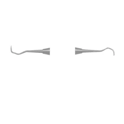 Scalers